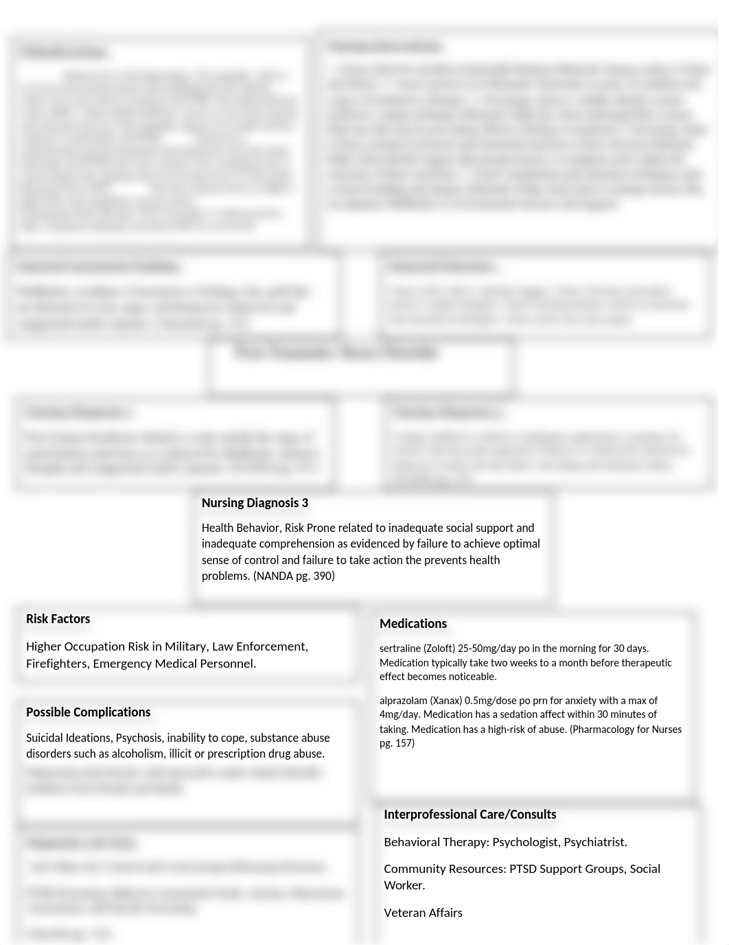 Concept Map PTSD.docx_dl7sl2gcjvp_page1