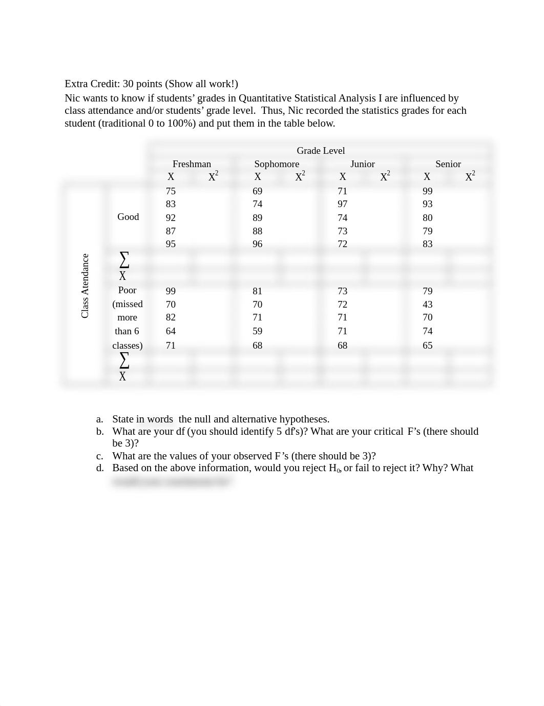 Assignment and Extra Credit-Amanda Harris (1).docx_dl7t4nh5teg_page3