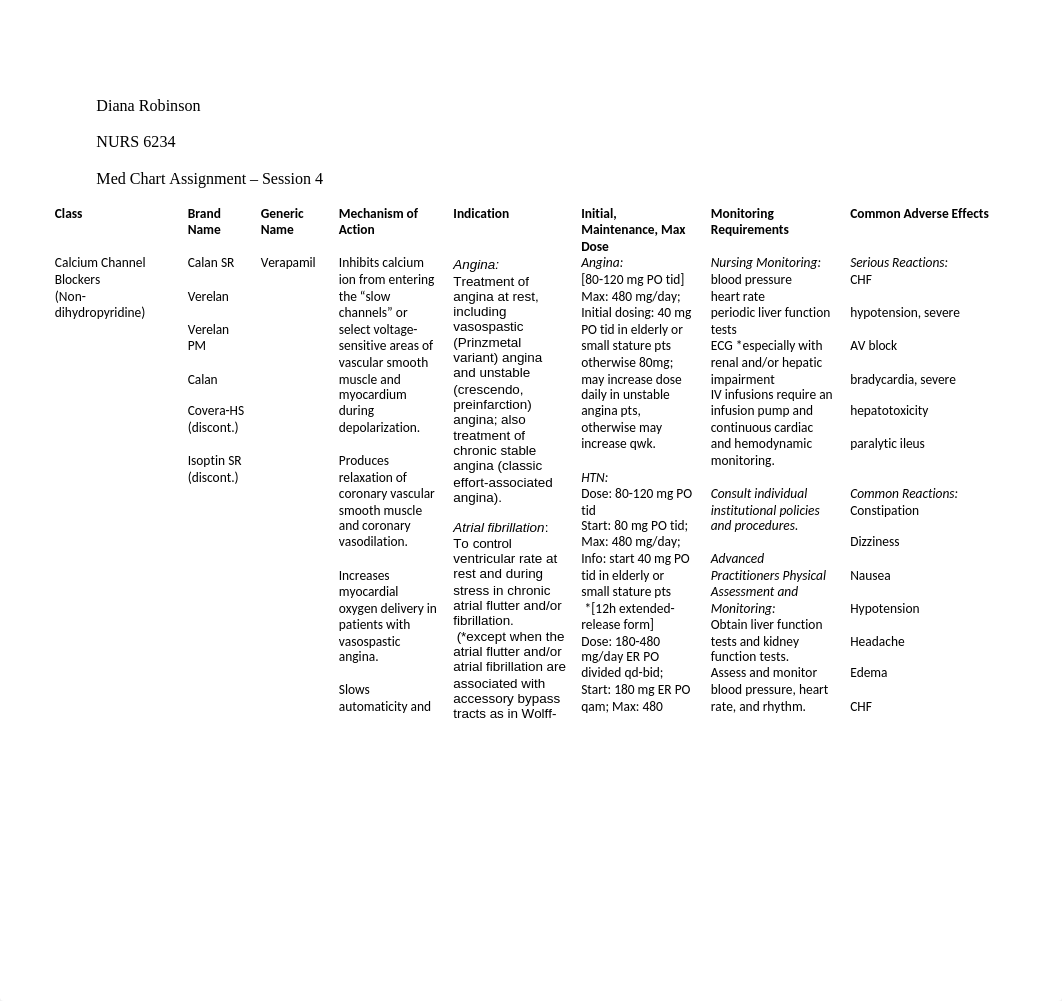 RobinsonDiana_NURS6234_MedChart_Session4.docx_dl80b1cfty6_page1