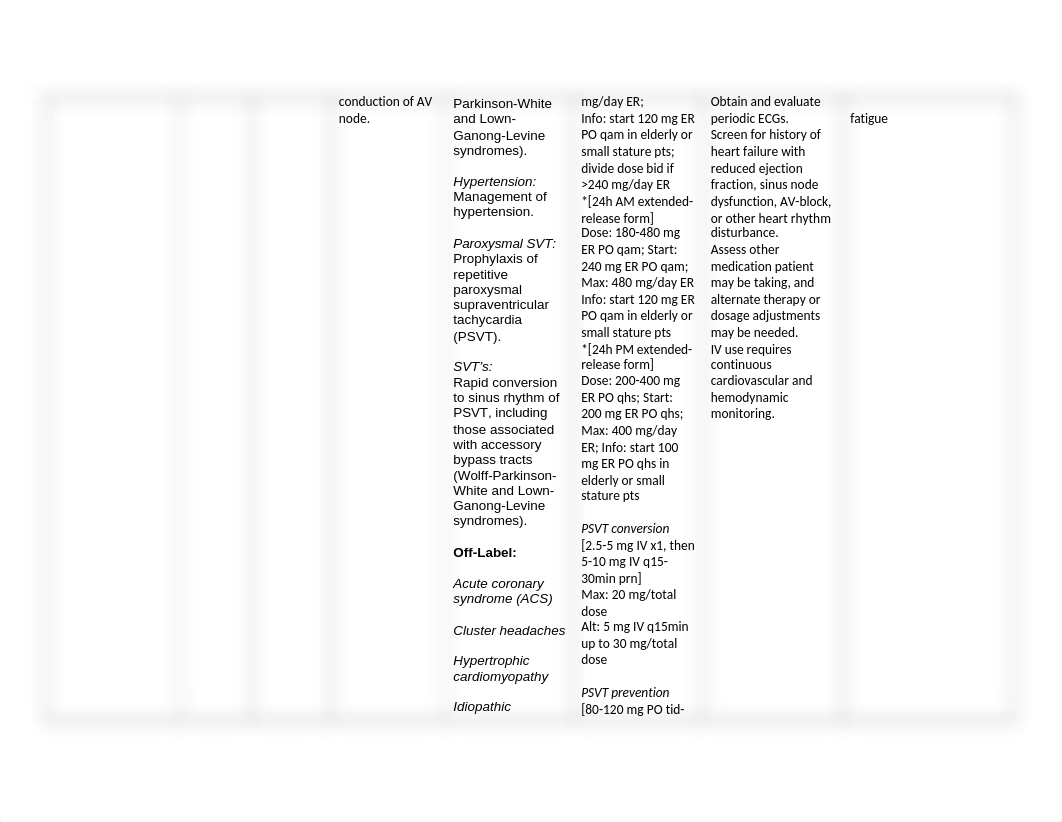 RobinsonDiana_NURS6234_MedChart_Session4.docx_dl80b1cfty6_page2