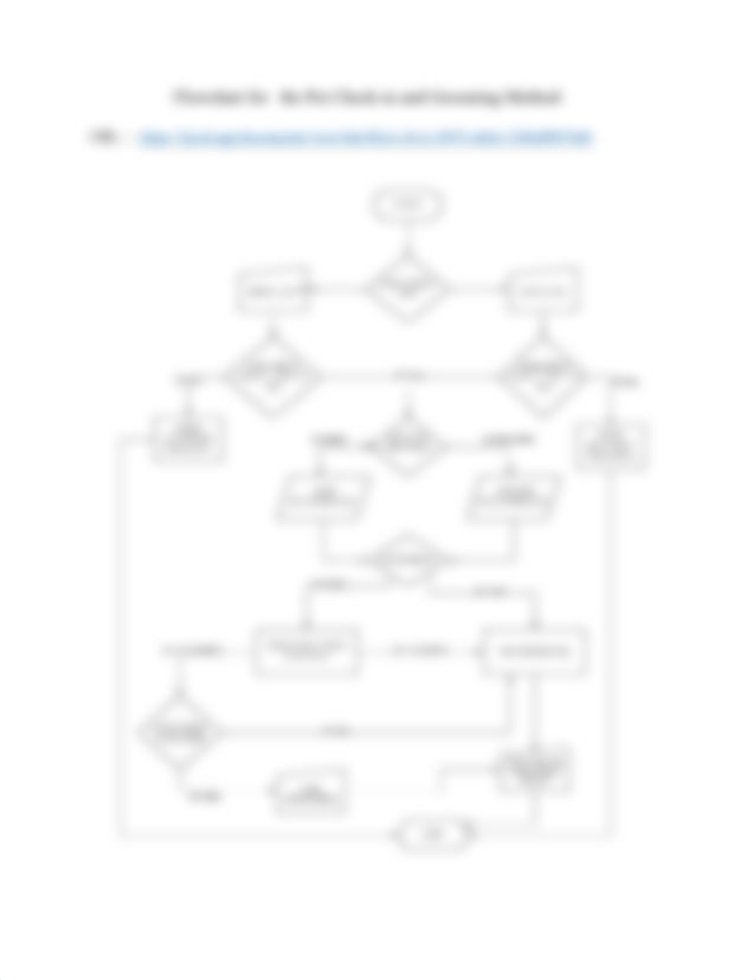 1-6 Milestone- Pseudocode and Flowchart.docx_dl81jp1vckv_page3