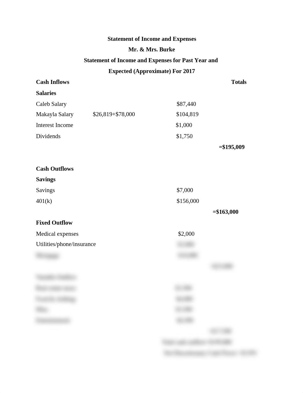 Midterm Income Statement.docx_dl81yummifl_page1