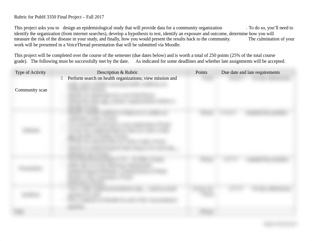 Rubric for PubH 3350 Final Project_082917.docx_dl82m9eh66w_page1