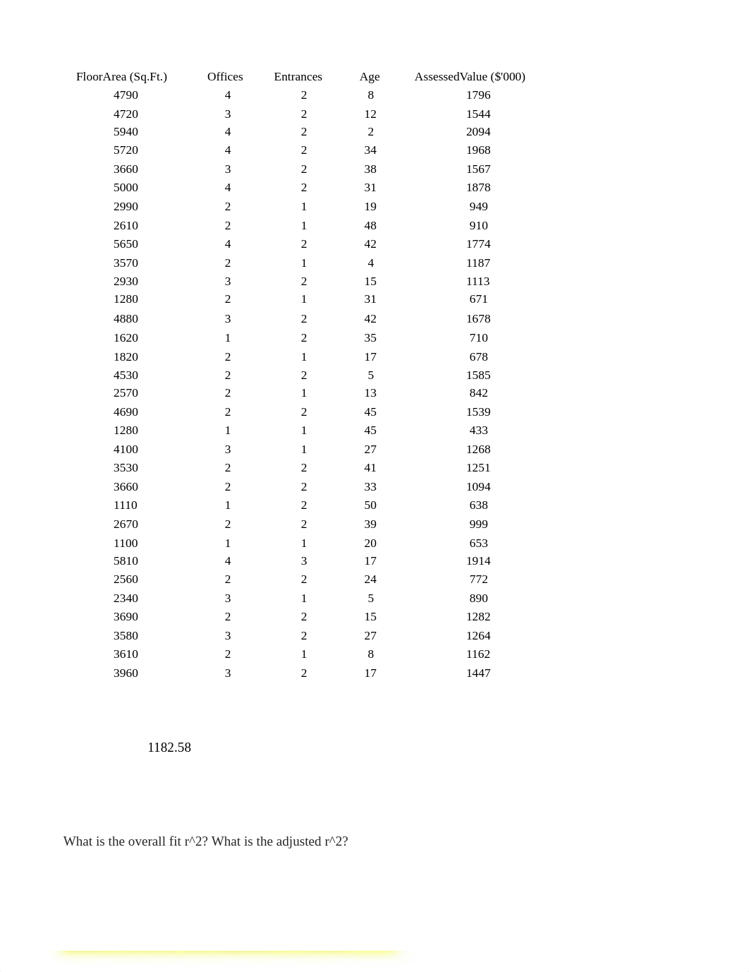 DAT 565 Wk 5 Apply Regression Modeling.xlsx_dl87v28hojo_page1