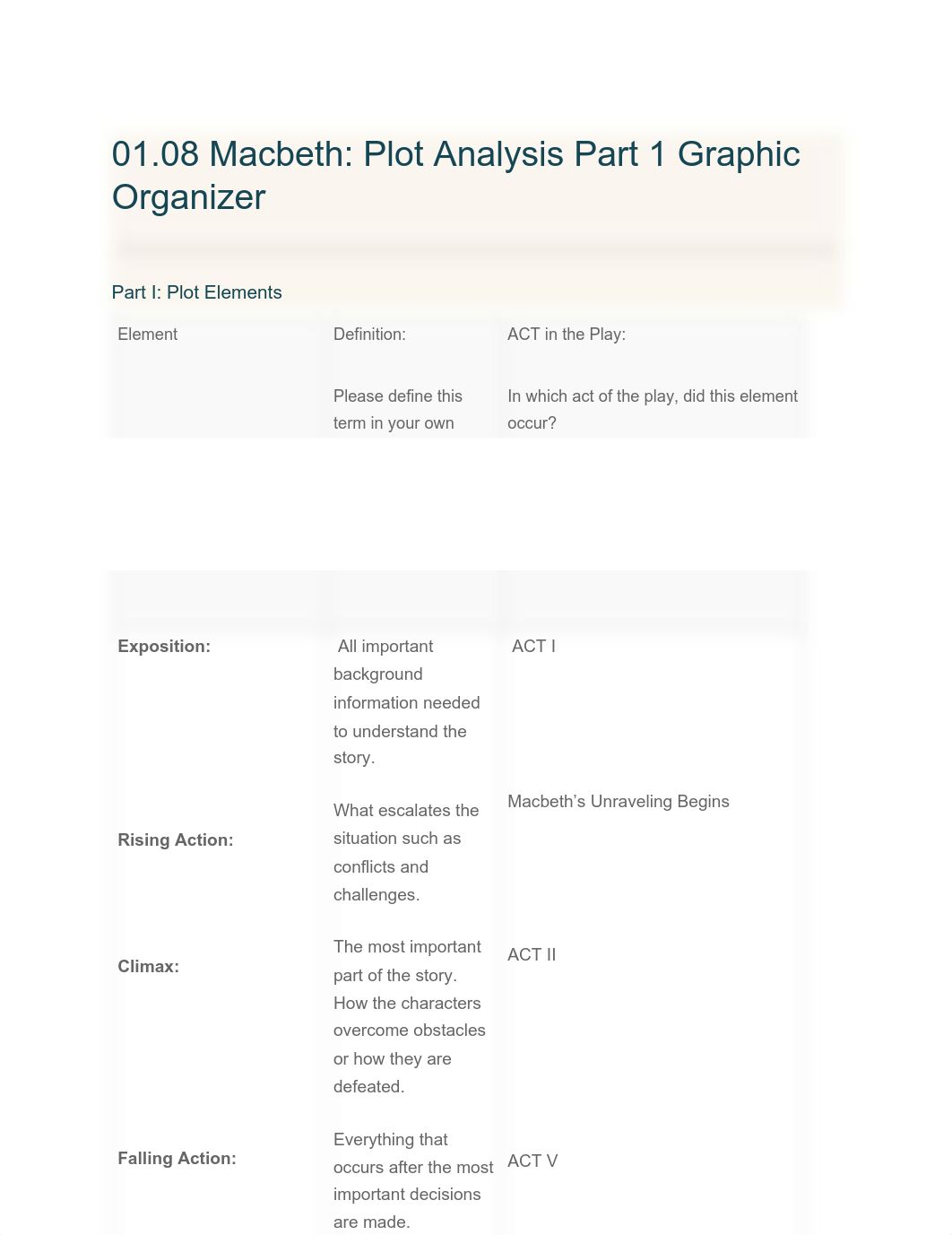 01.08 Macbeth: Plot Analysis Part 1 Graphic Organizer.pdf_dl8c8ubhg1i_page1