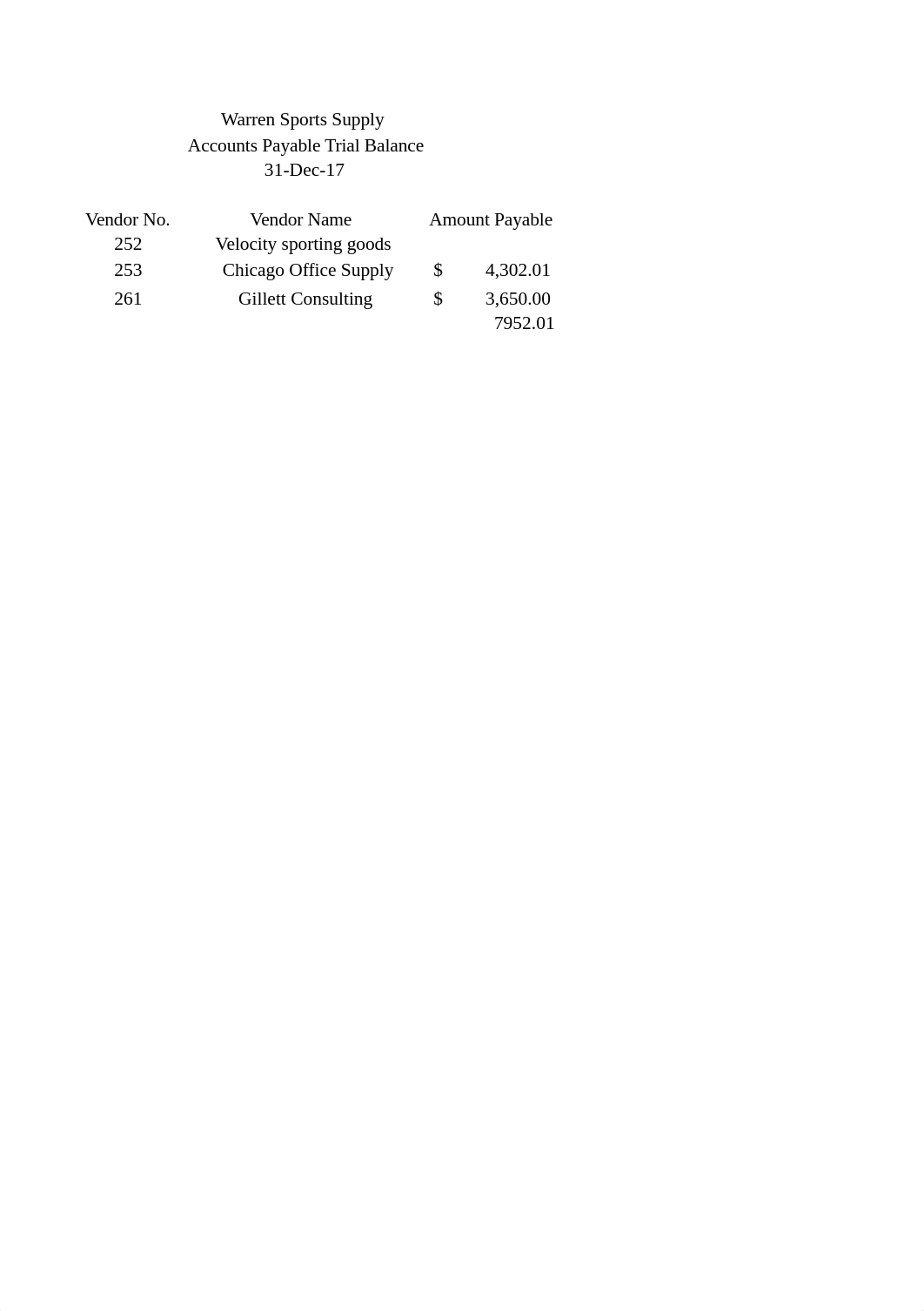 Acc Pay trial balance.xlsx_dl8dsu2csbh_page1