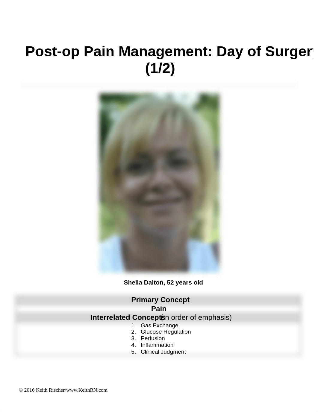 Week 3 Post Op Pain Management.pdf_dl8gsyzelf5_page1