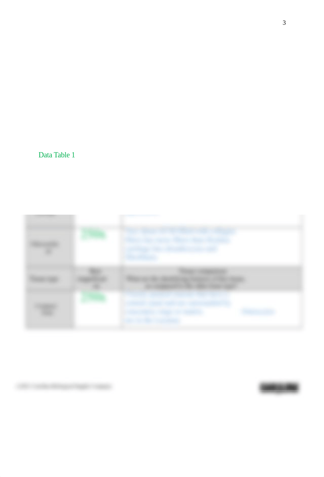 BIO201 Introduction to Histology_Cartilage and Bones_Answer sheet.docx_dl8kk48vc9c_page3