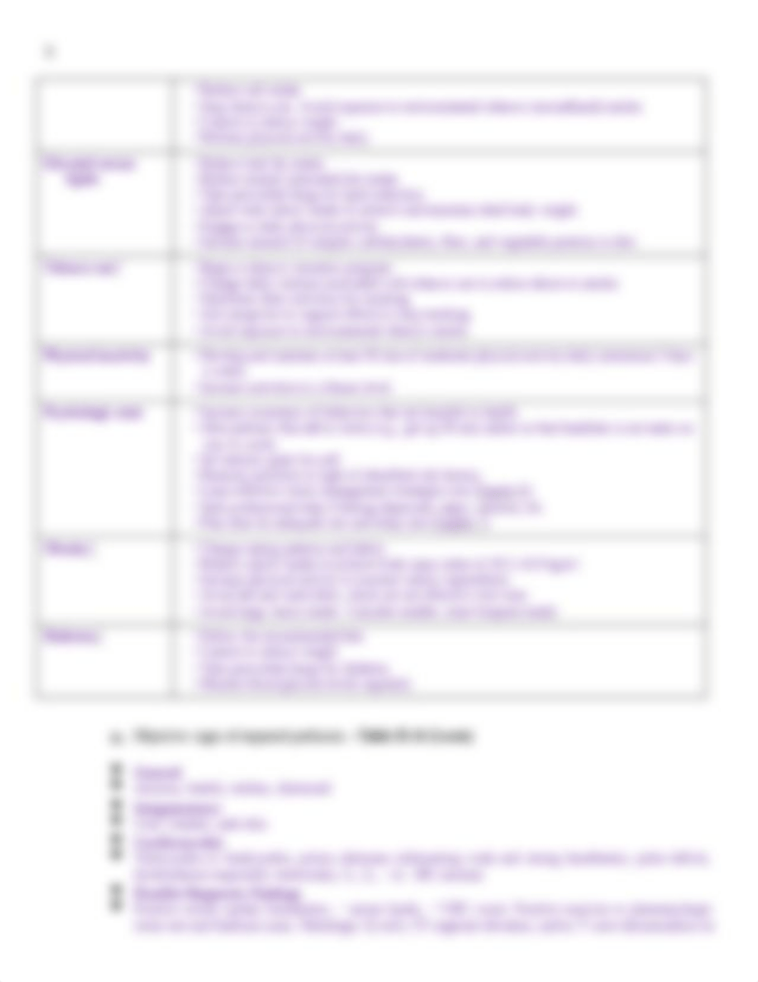 Acute Coronary Syndrome Outline (1).docx_dl8mrgu70c6_page3