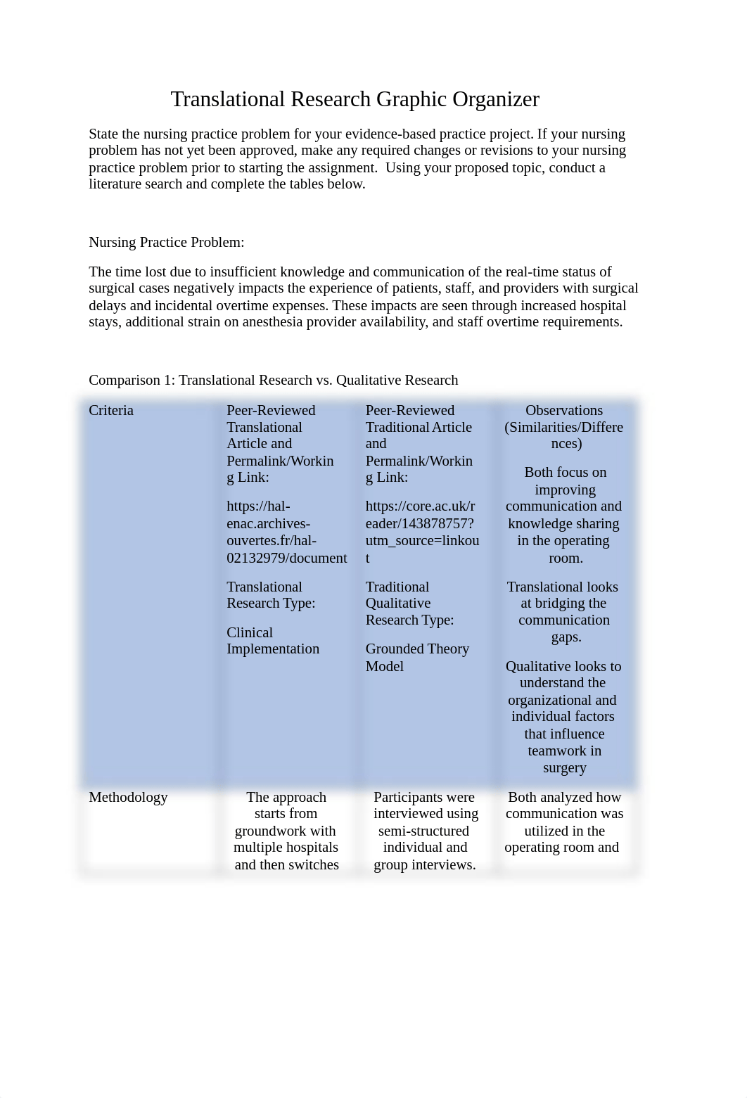 NUR 550-RS2-TranslationalResearchGraphicOrganizer.docx_dl8p6uwm0dd_page1