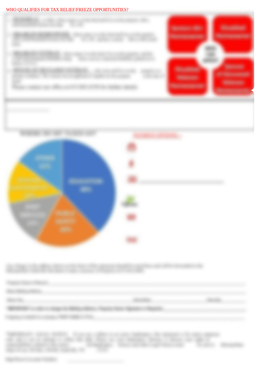 Nashville TN Property_Tax_Bill.pdf_dl8pi170unc_page2