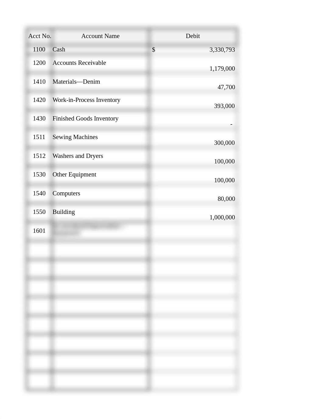 assignment 3 trial balance.xlsx_dl8qqn0qw7j_page1