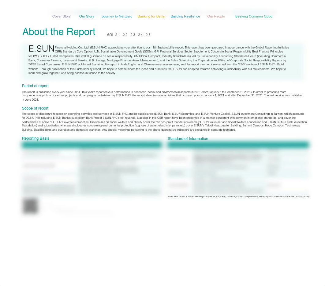 2021 Sustainability ReportEnglish.pdf_dl8r0r07mn5_page3