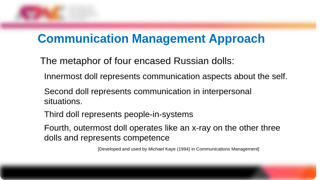 CPW3_02_Workplace Communication Management Approach.pptx_dl8smoleiav_page4