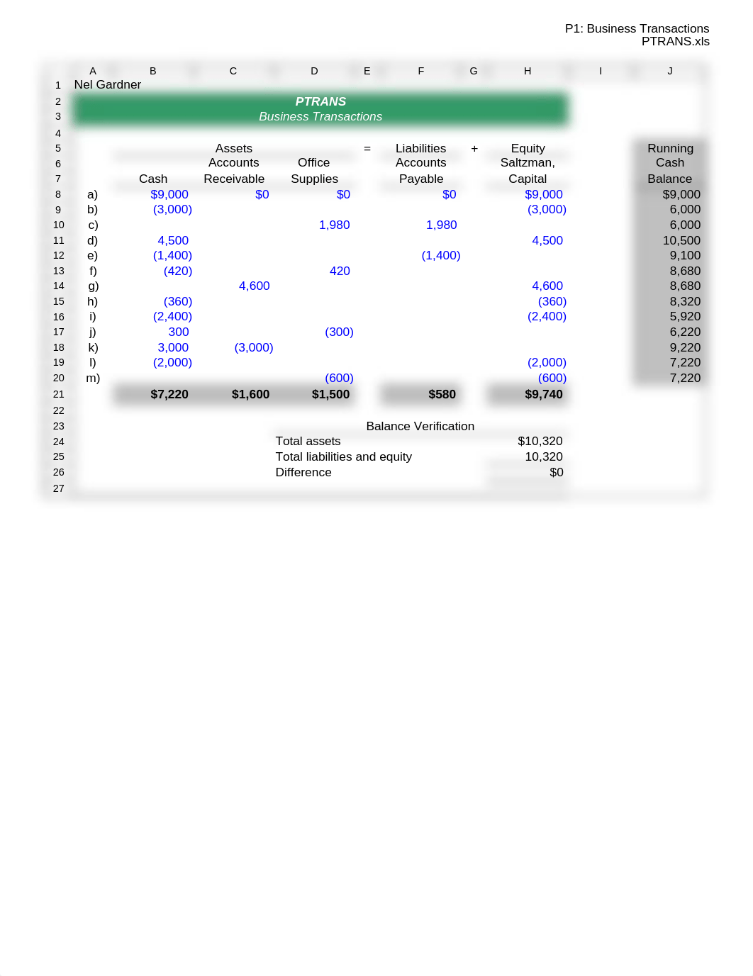 PTRANS3.NG_dl8tskp8cq0_page1