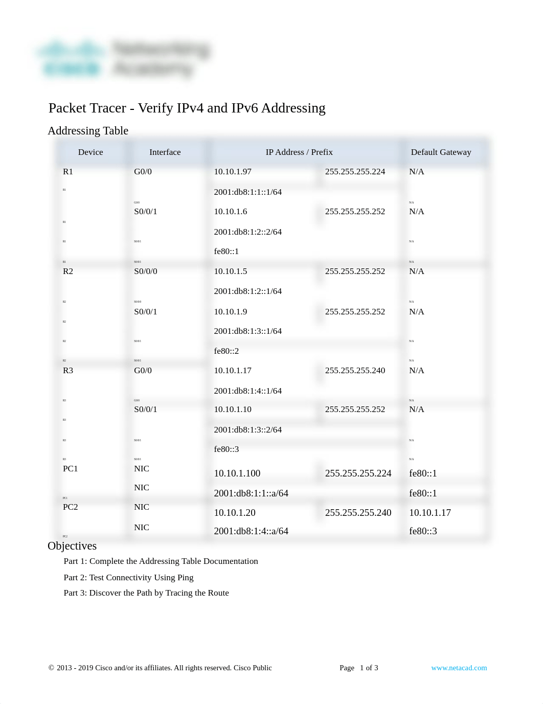 13.2.6-packet-tracer---verify-ipv4-and-ipv6-addressing.pdf_dl8vcze85wx_page1