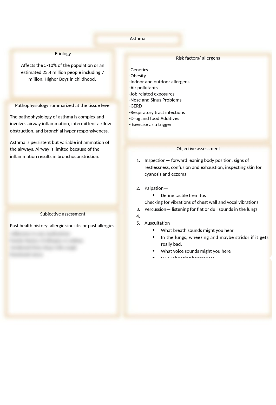 Asthma nurse think notes.docx_dl8vgwc7m1n_page1