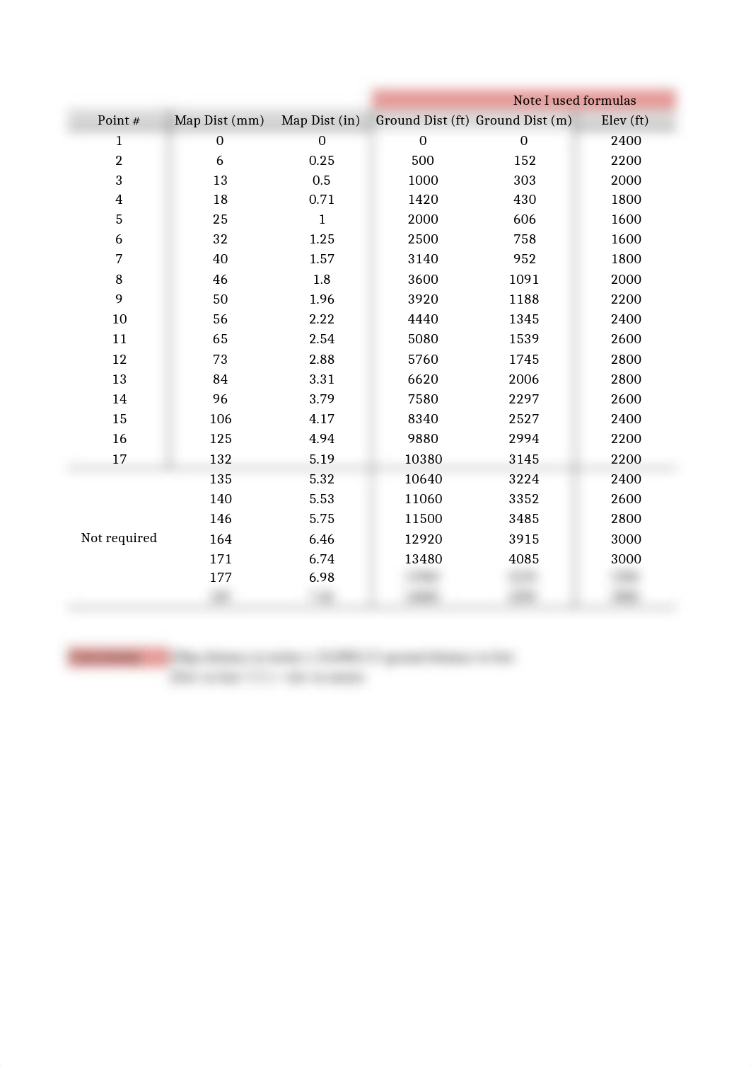 ContourProfileSpring KEY.xlsx_dl8xxg93mqk_page1