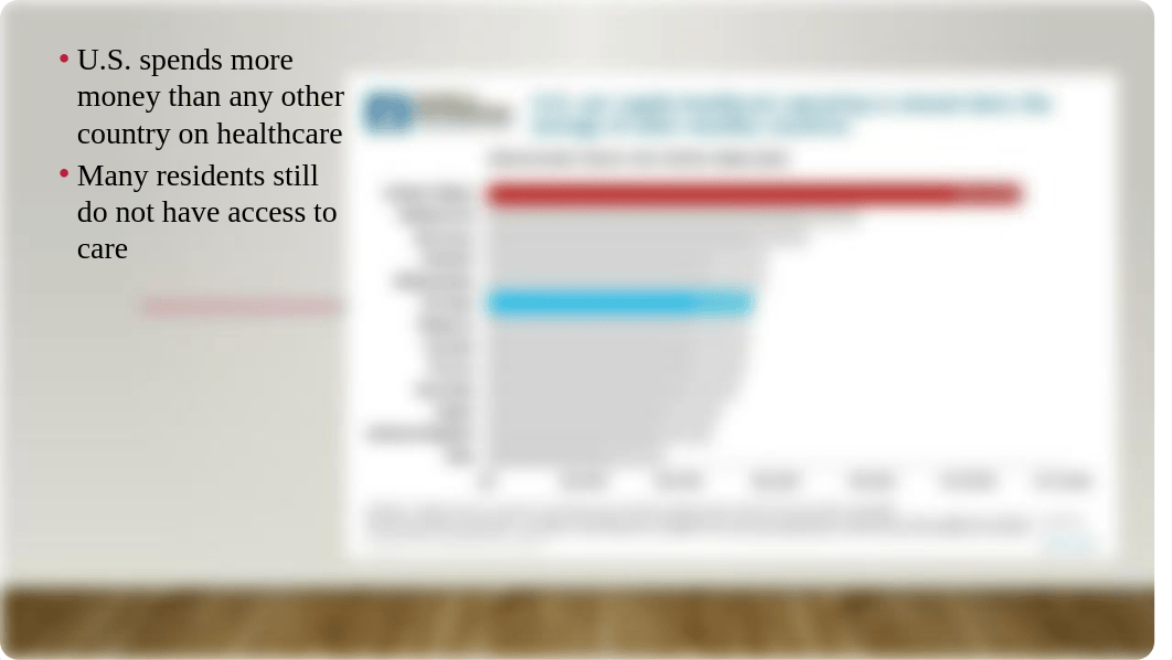 United States Compared to Canada Healthcare Delivery System.pptx_dl92xpj3rbq_page5