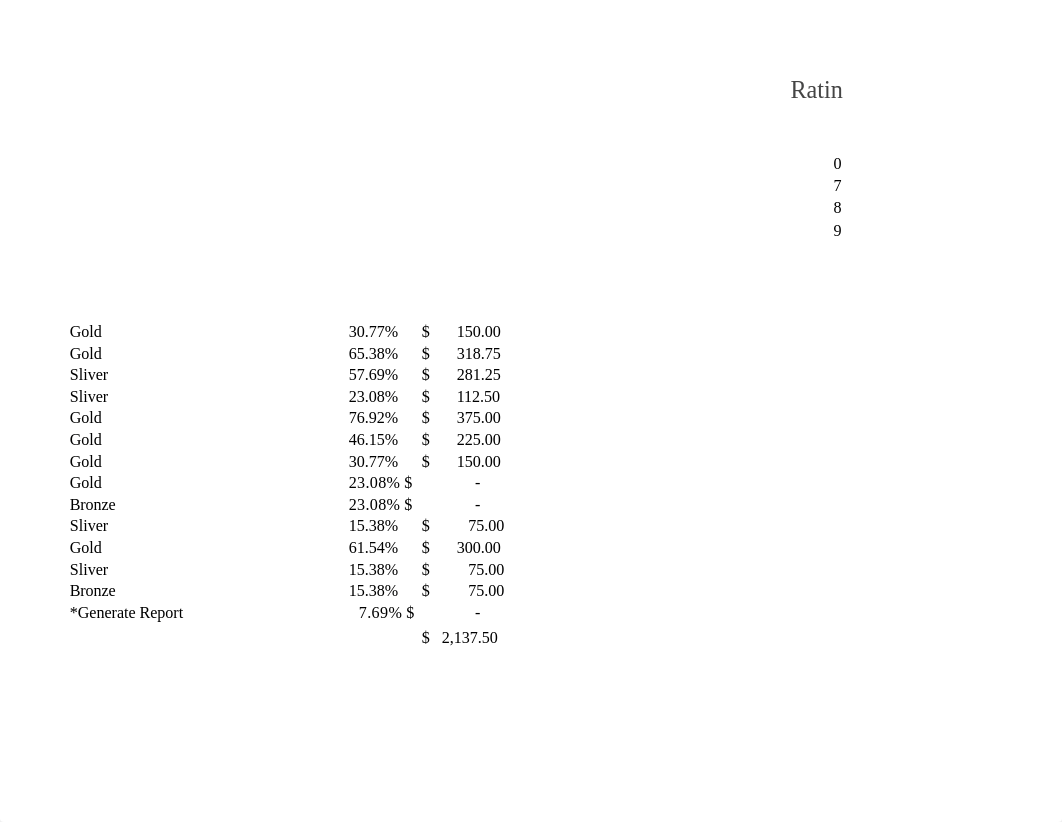 Coffee Craft Daily Service with Treemap.xlsx_dl935fm94oa_page3