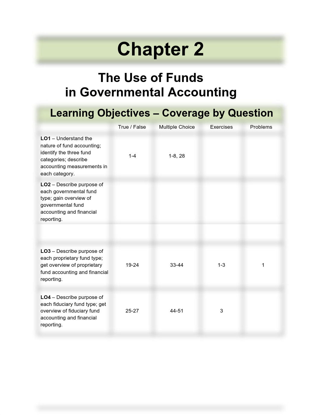 AGNO.Ch02.TB.revised 090518.pdf_dl98syibh9m_page1