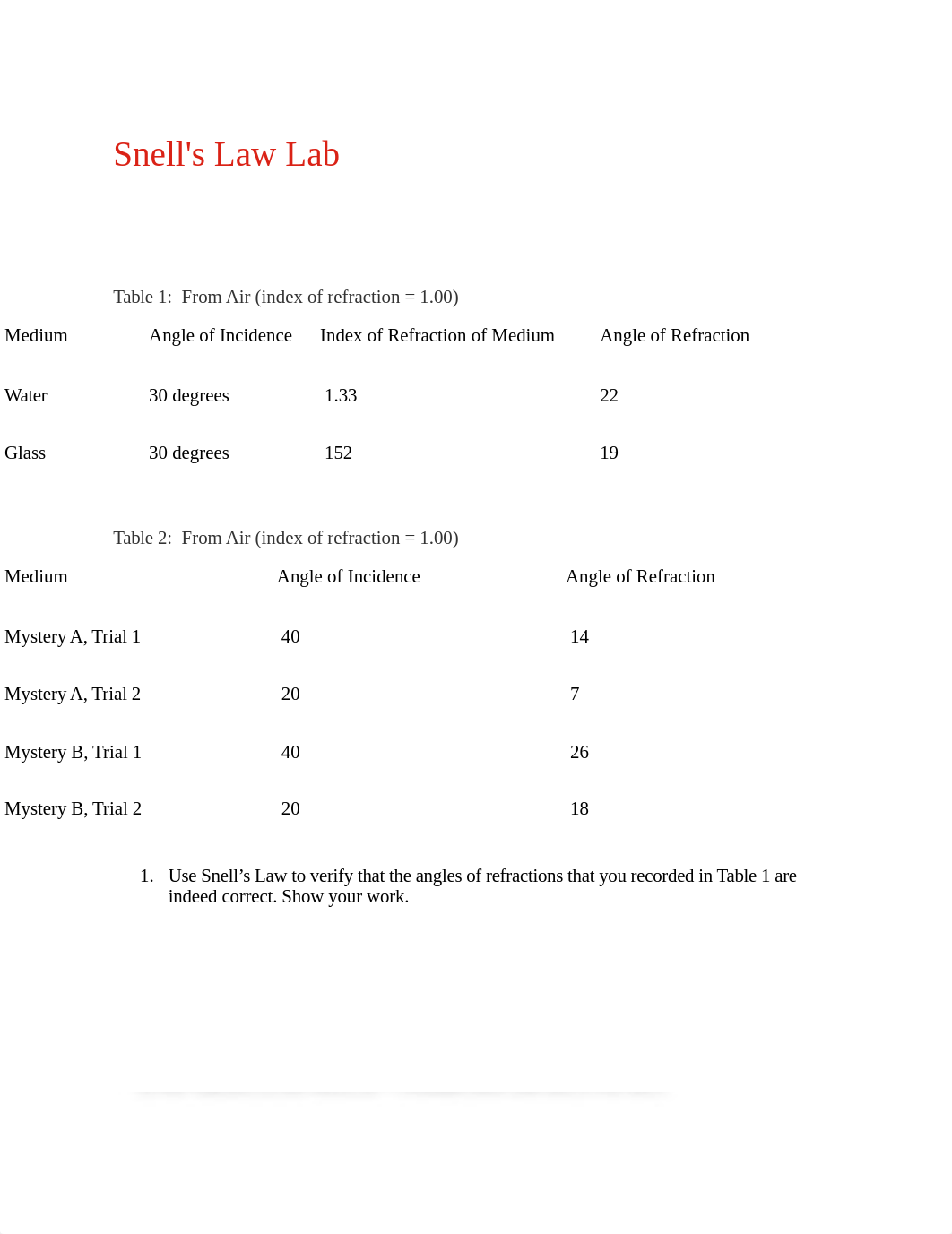 Snell lab.docx_dl9ao759iuq_page1