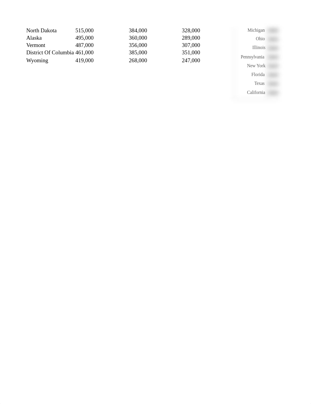 Data_Viz_Homework.xlsx_dl9bi27tbex_page2