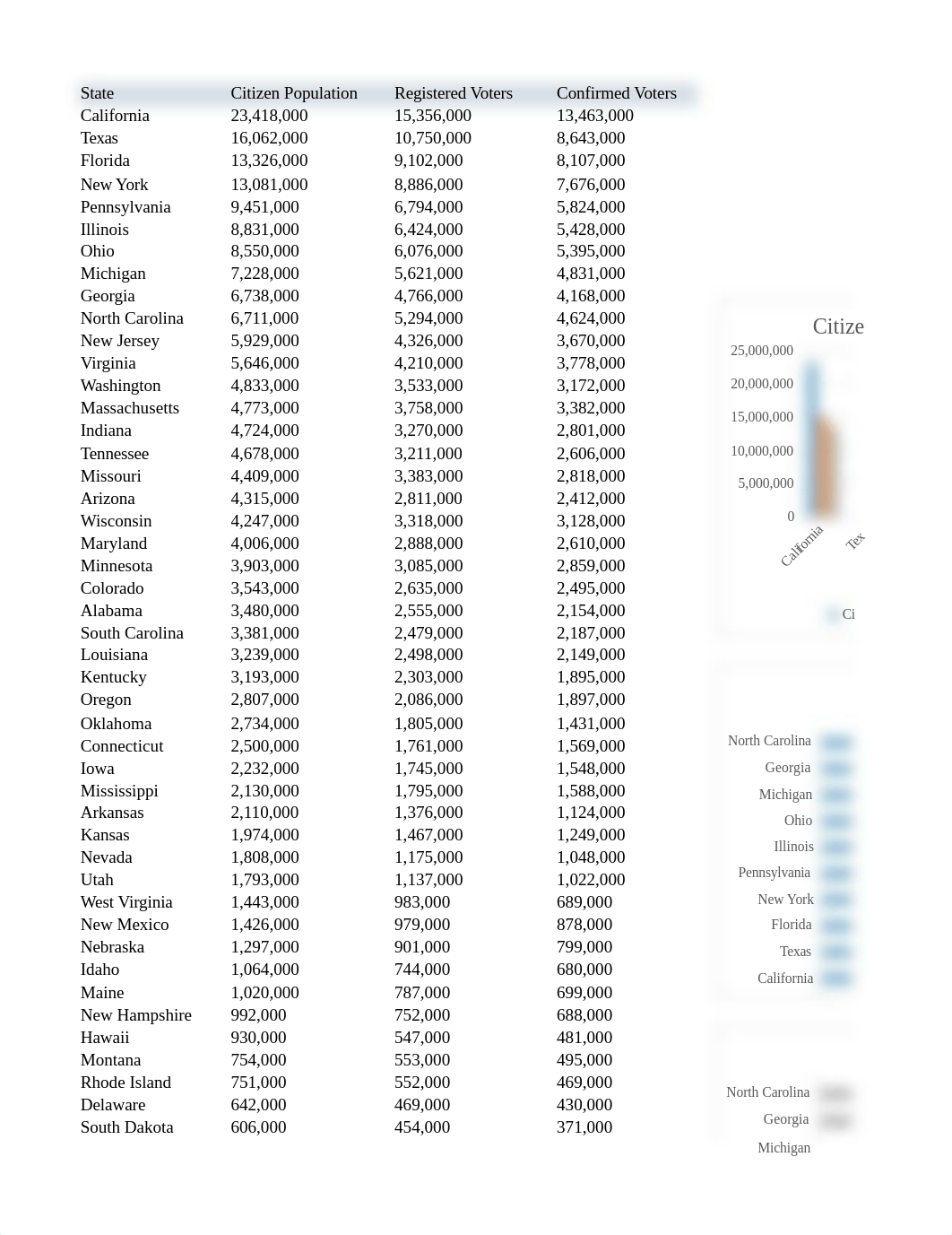 Data_Viz_Homework.xlsx_dl9bi27tbex_page1