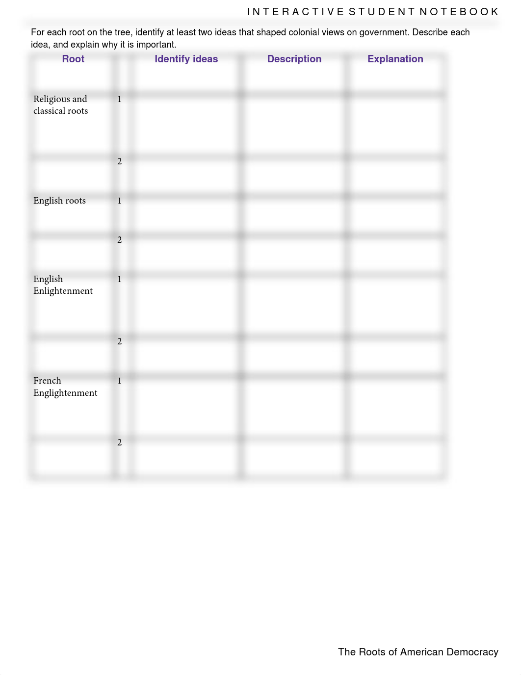 Roots of American Democracy Section 1 and 2.pdf_dl9dl0mjrww_page2