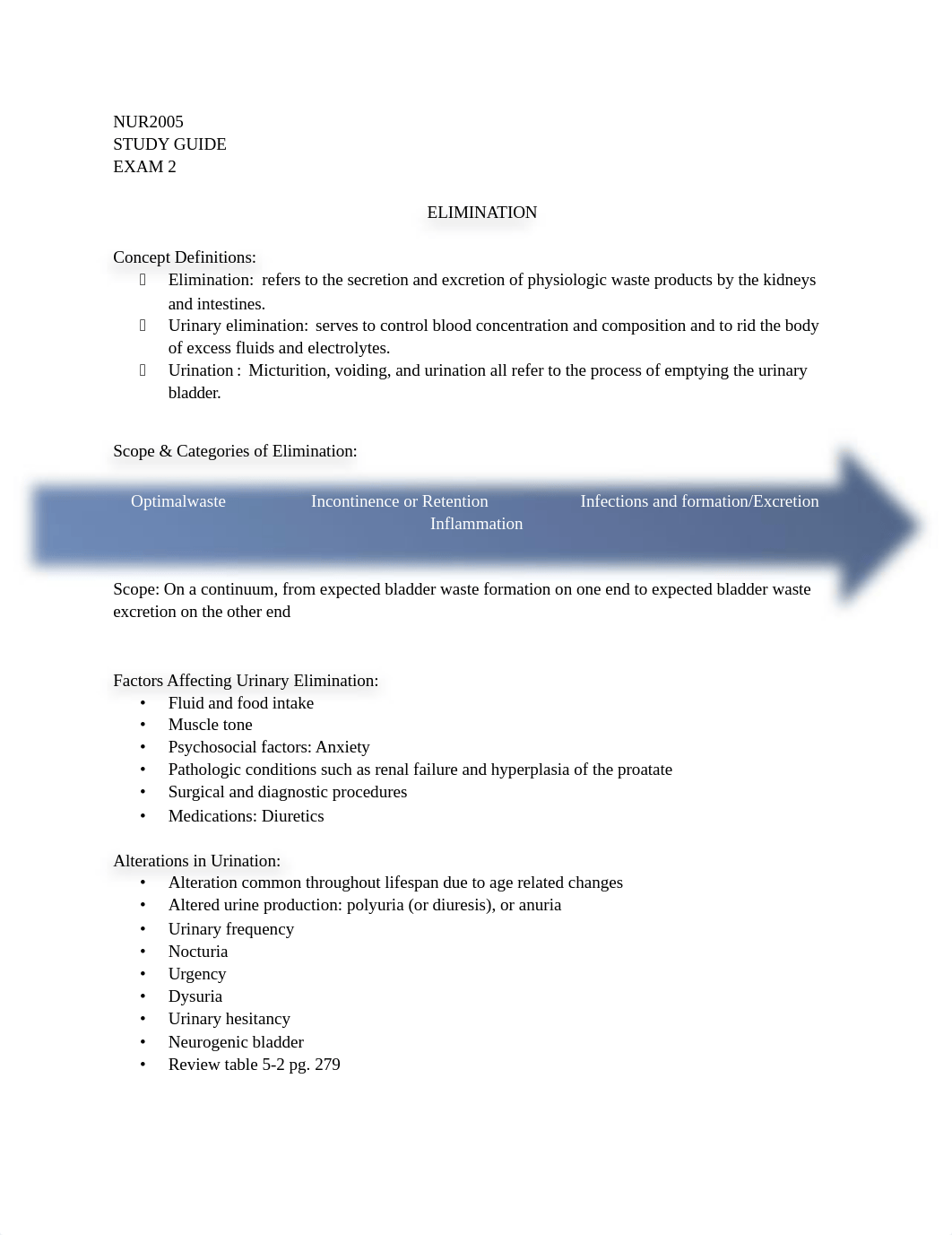 elimination study guide exam 2.docx_dl9e6yijx7q_page1