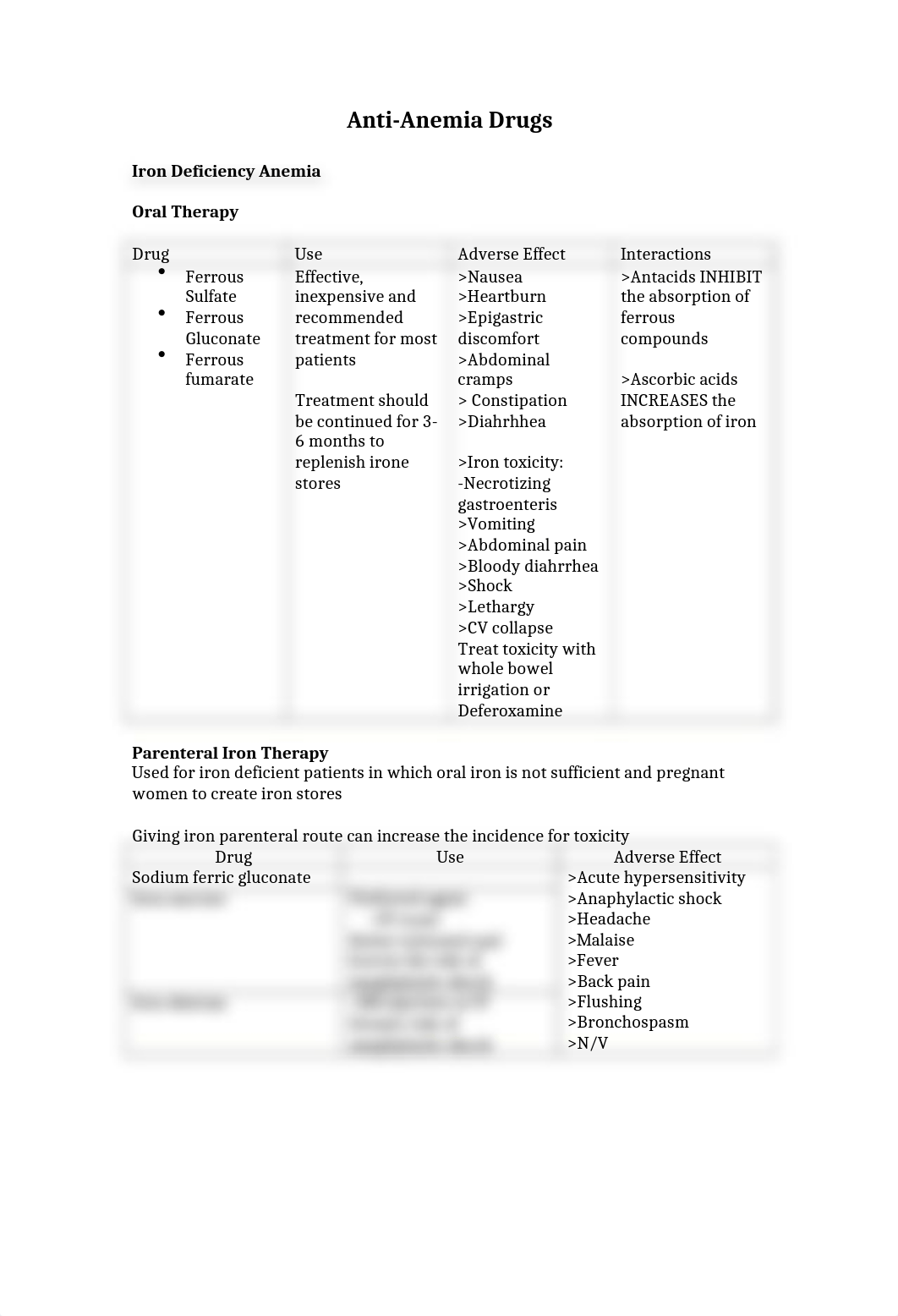 Anti-anemia Drugs .docx_dl9gxeq6yrg_page1