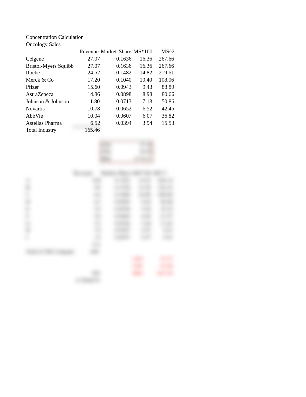 Concentration Calculation.xlsx_dl9i38r6wlk_page1