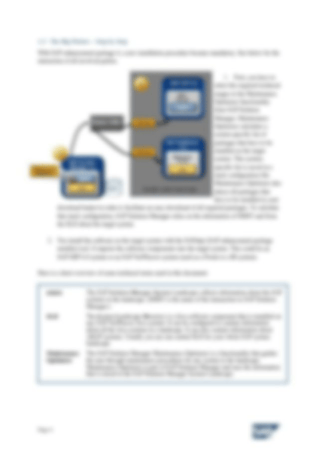 Install SAP Enhancemnt Pkg 4 for SAP ERP 6.0.pdf_dl9jwawi9he_page4