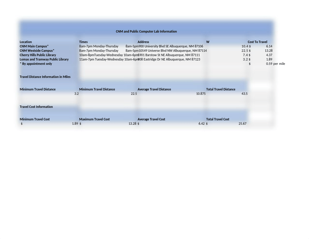 BCIS Excel Exam 2.xlsx_dl9kbiftut3_page1