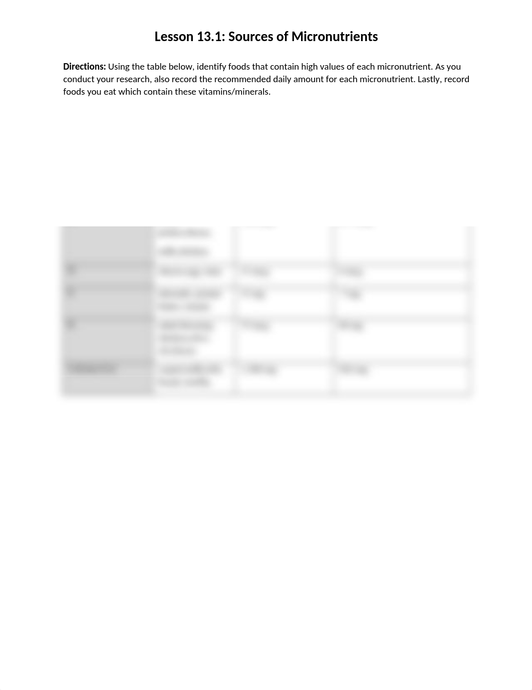 Danira Sosa - 13.1 Sources of Micronutrients.docx_dl9nkcxn2pd_page1