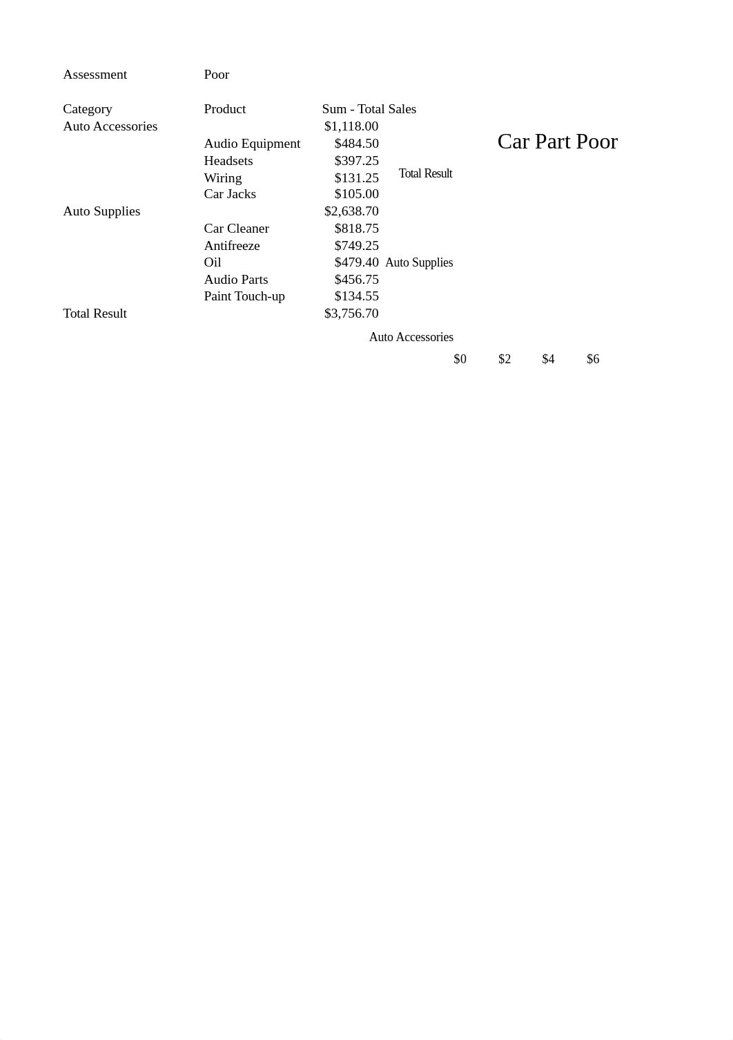 Week8 Exam BIS155.xlsx_dl9o6usdnws_page4