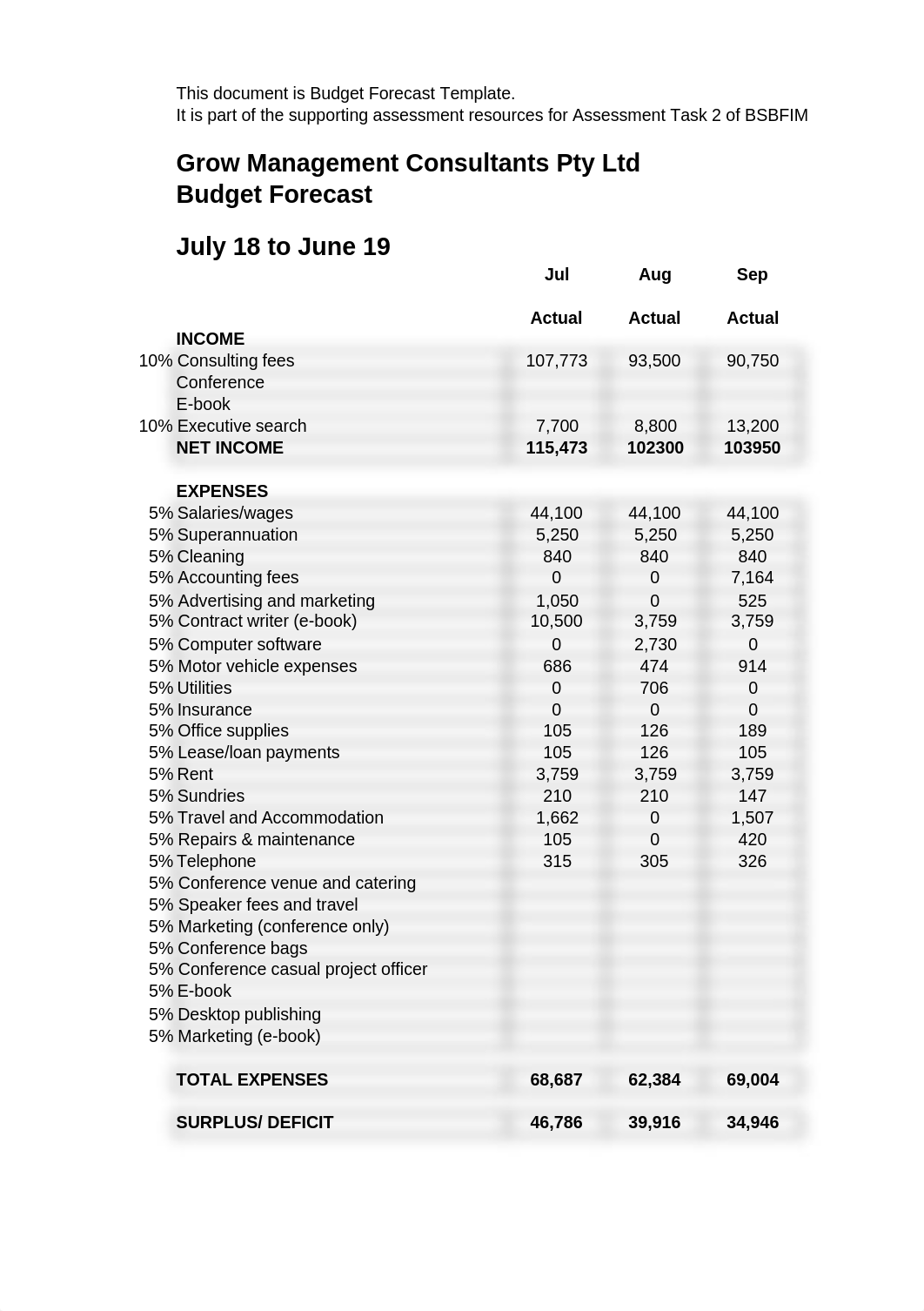 Budget_Forecast.xlsx_dl9pjkxgw4s_page1