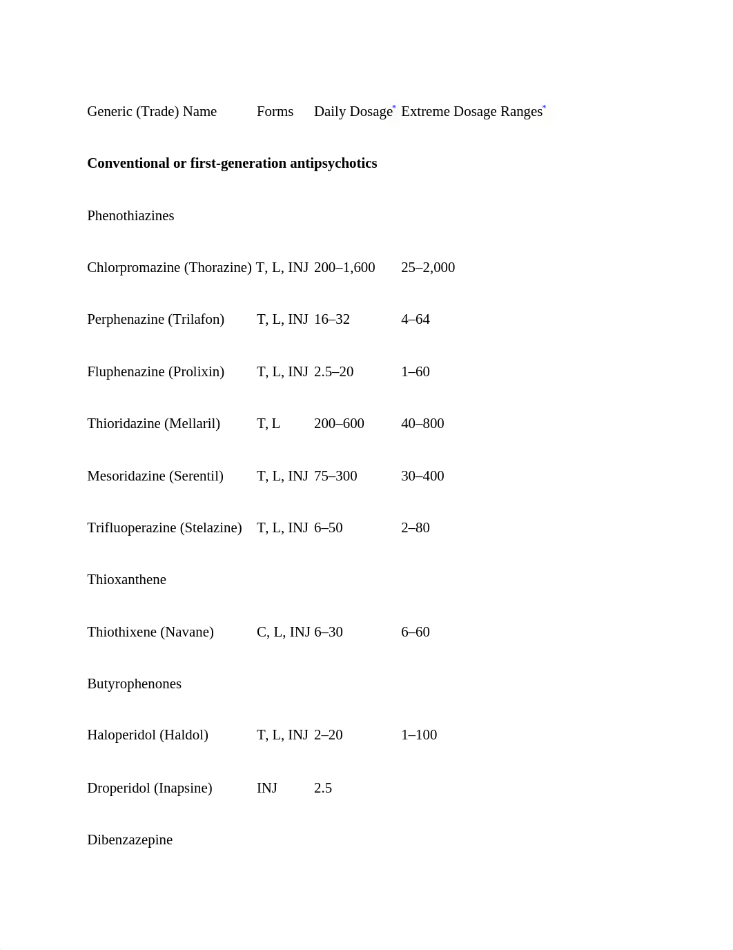 Chapter 2 Key Points.docx_dl9rpzp9xq4_page2