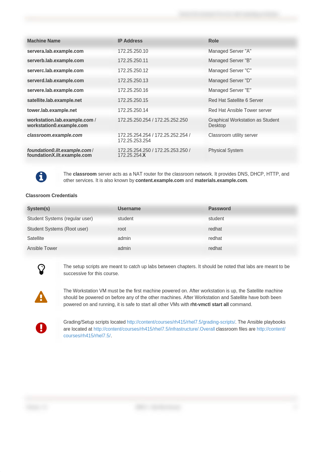 RH415_Troubleshooting_Notes.pdf_dl9tggxh5sv_page4