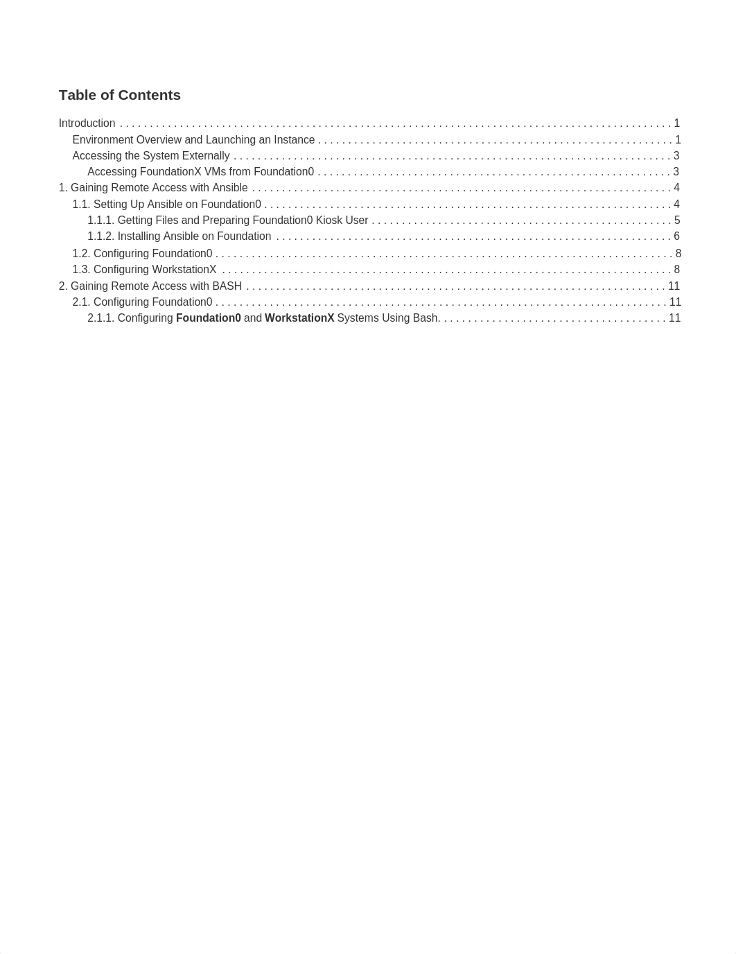 RH415_Troubleshooting_Notes.pdf_dl9tggxh5sv_page2