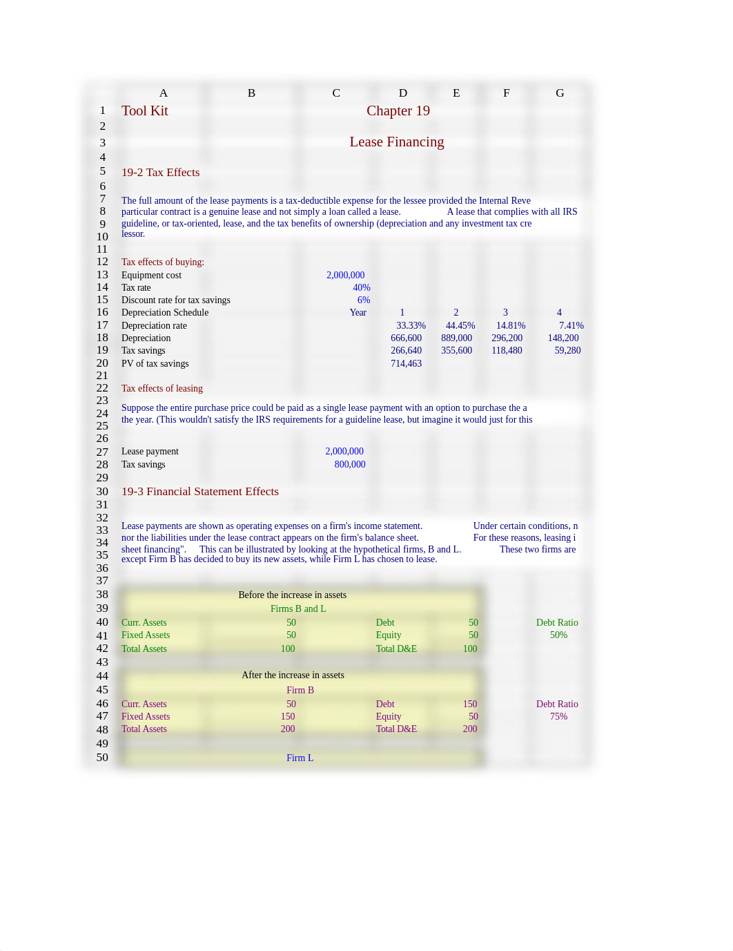 Chapter 19 Tool Kit FINC 5880_dl9uwxqyen2_page1