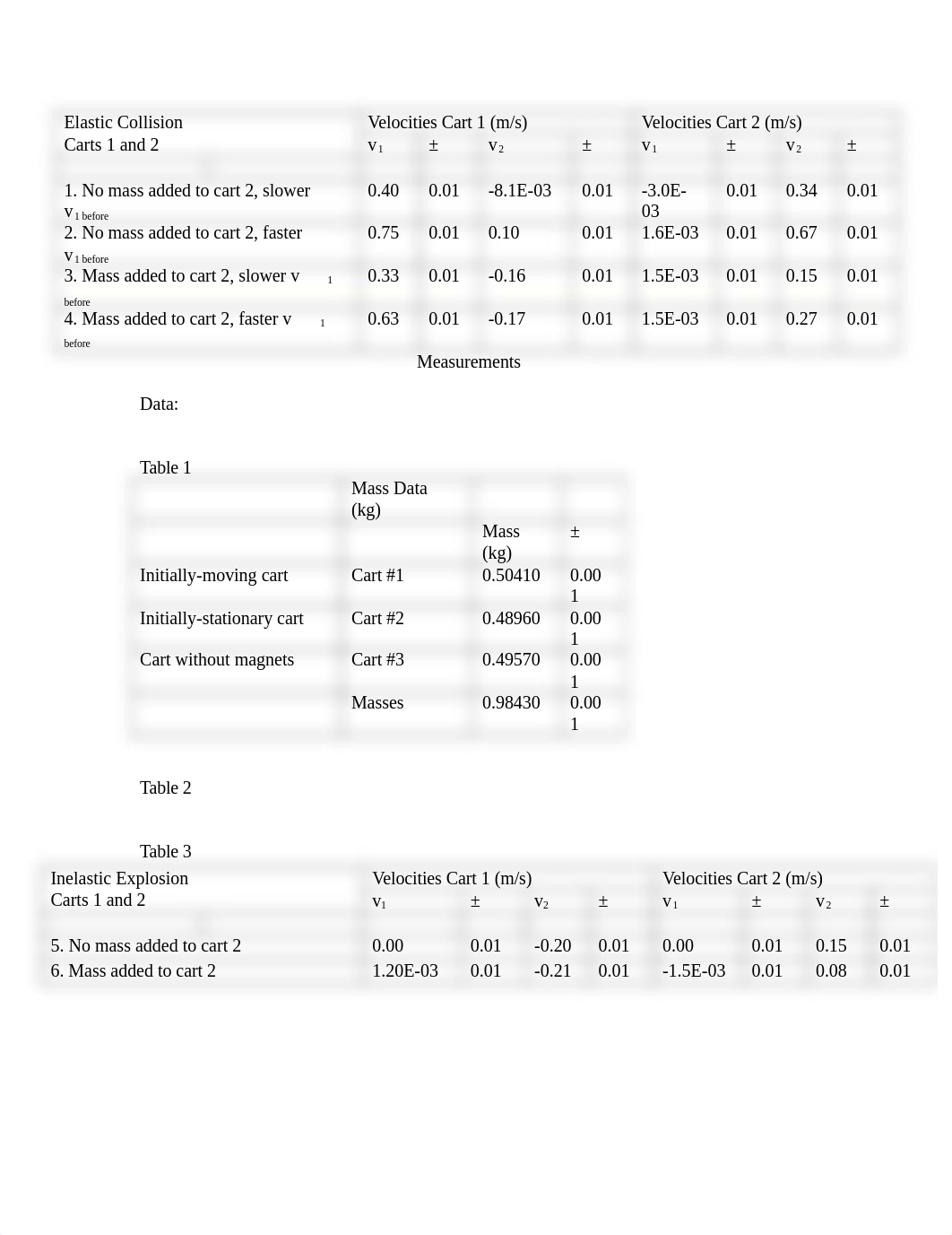 Physics lab report lab 8_dl9zhr2g6hl_page3