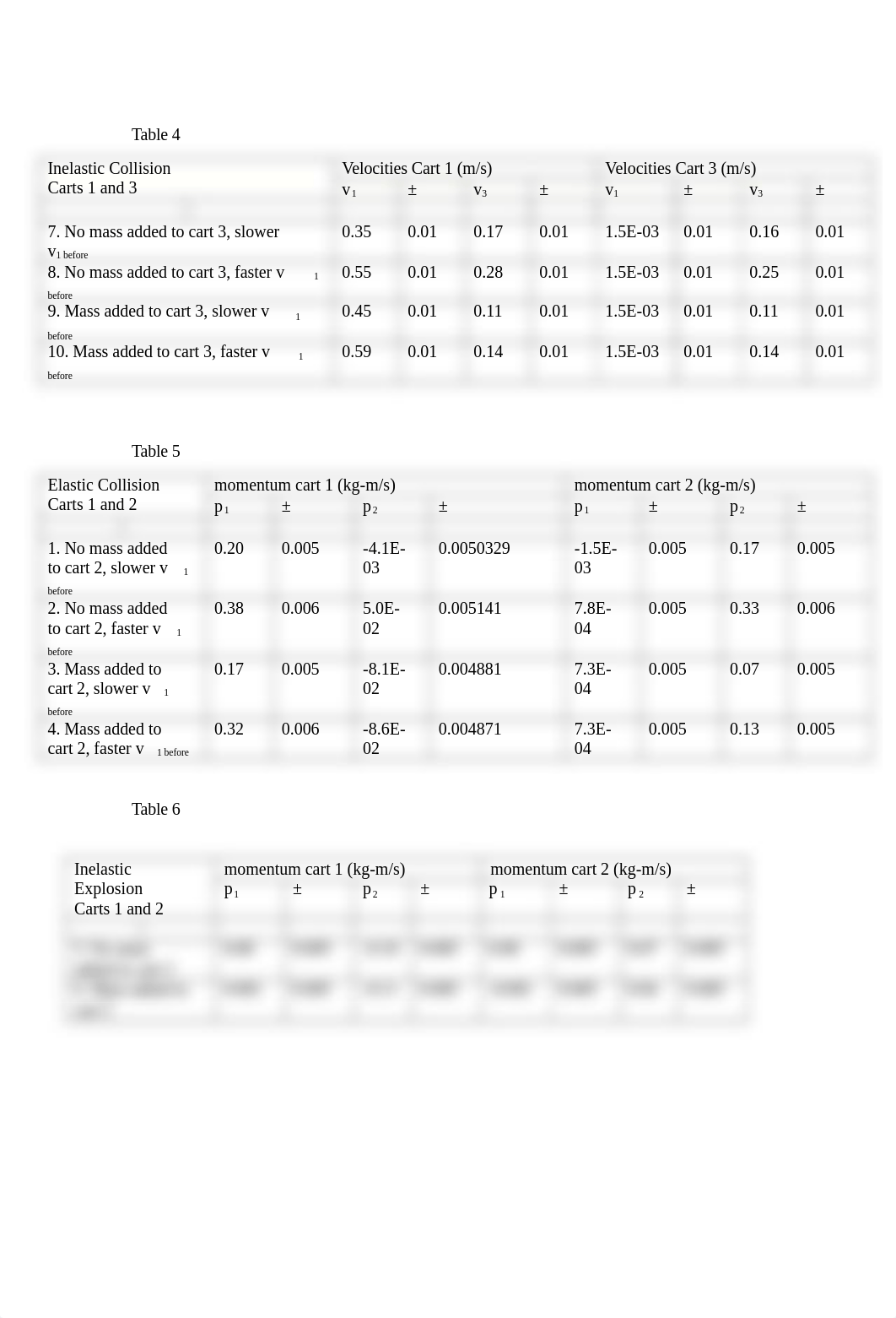 Physics lab report lab 8_dl9zhr2g6hl_page4