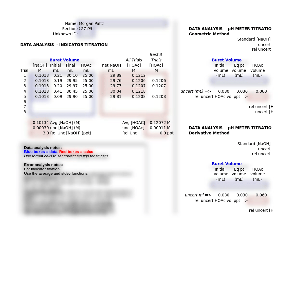 Vinegar_titrn_MAP3-F18.xlsx_dla05tf3sla_page1