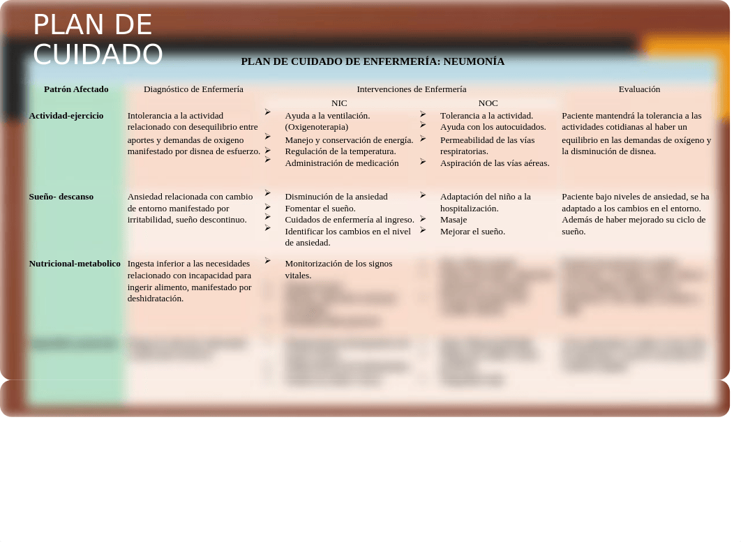 NURS6010_Estrategias de promocion.pptx_dla2hgstqul_page5