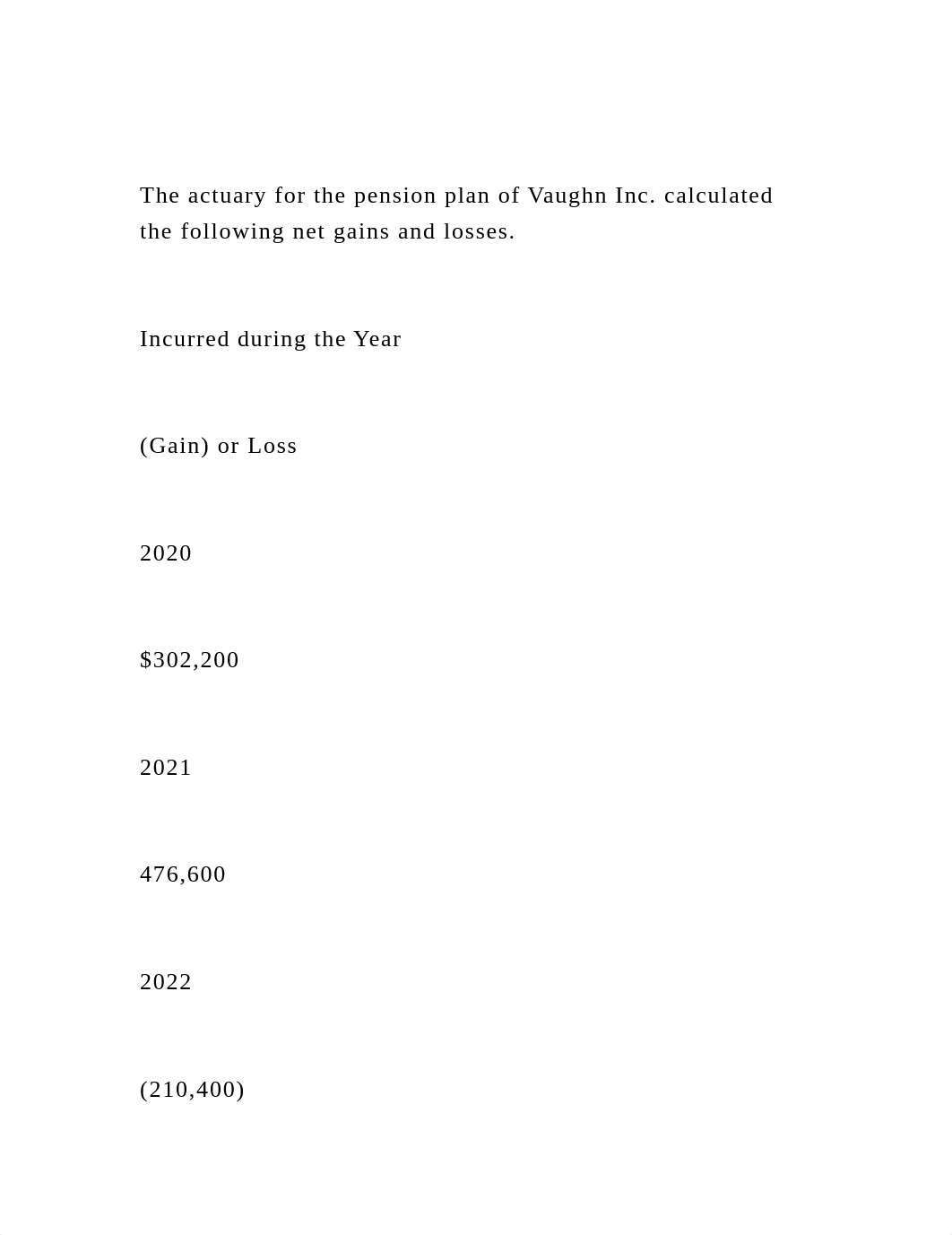 The actuary for the pension plan of Vaughn Inc. calculated the fol.docx_dla2vz83ynl_page2