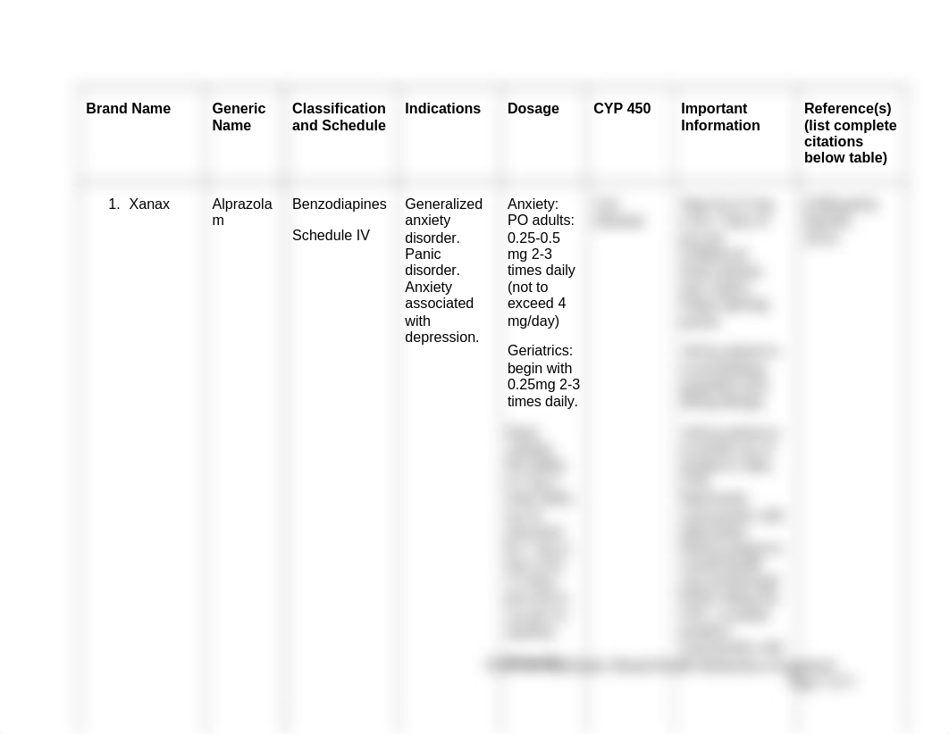 Tee Powell-psychiatric.docx_dla3eymjm0i_page2