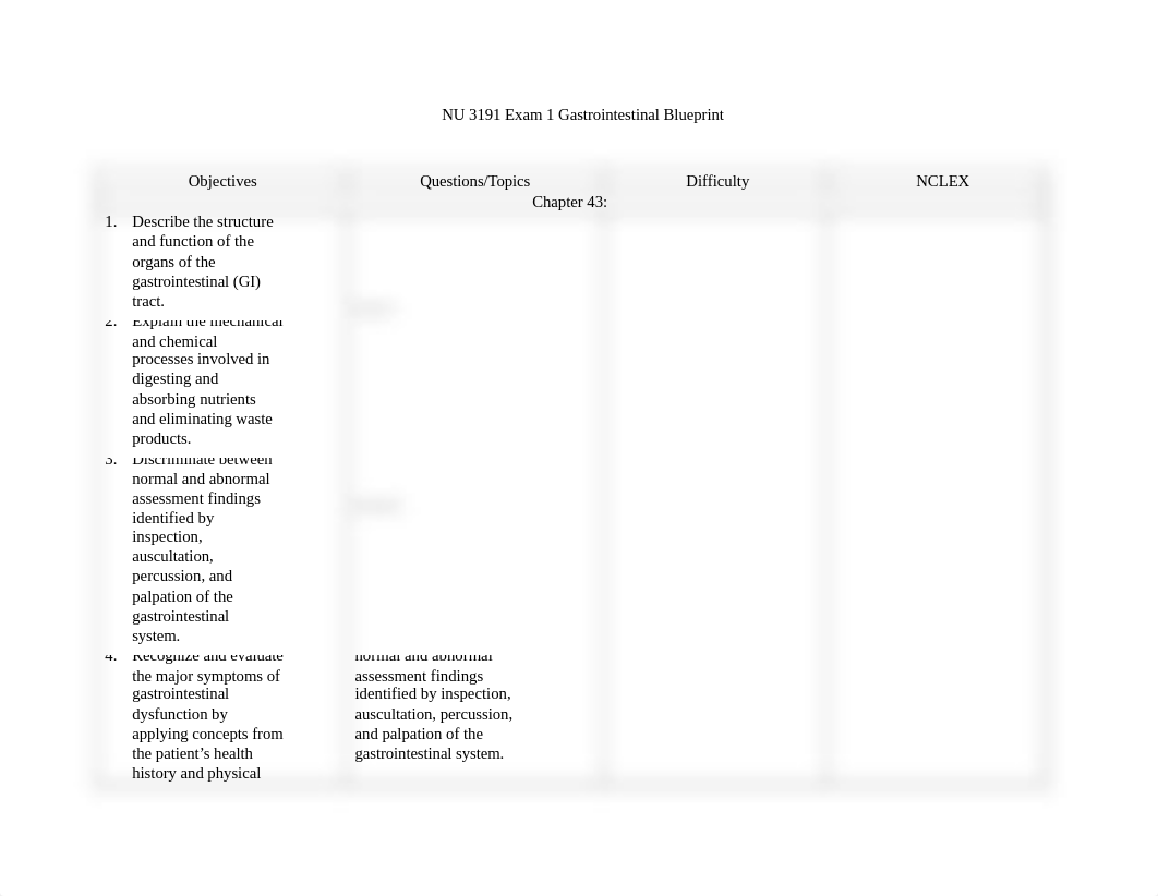 3191_Exam 1_Blueprint 43-47.docx_dla3v9te9ue_page1