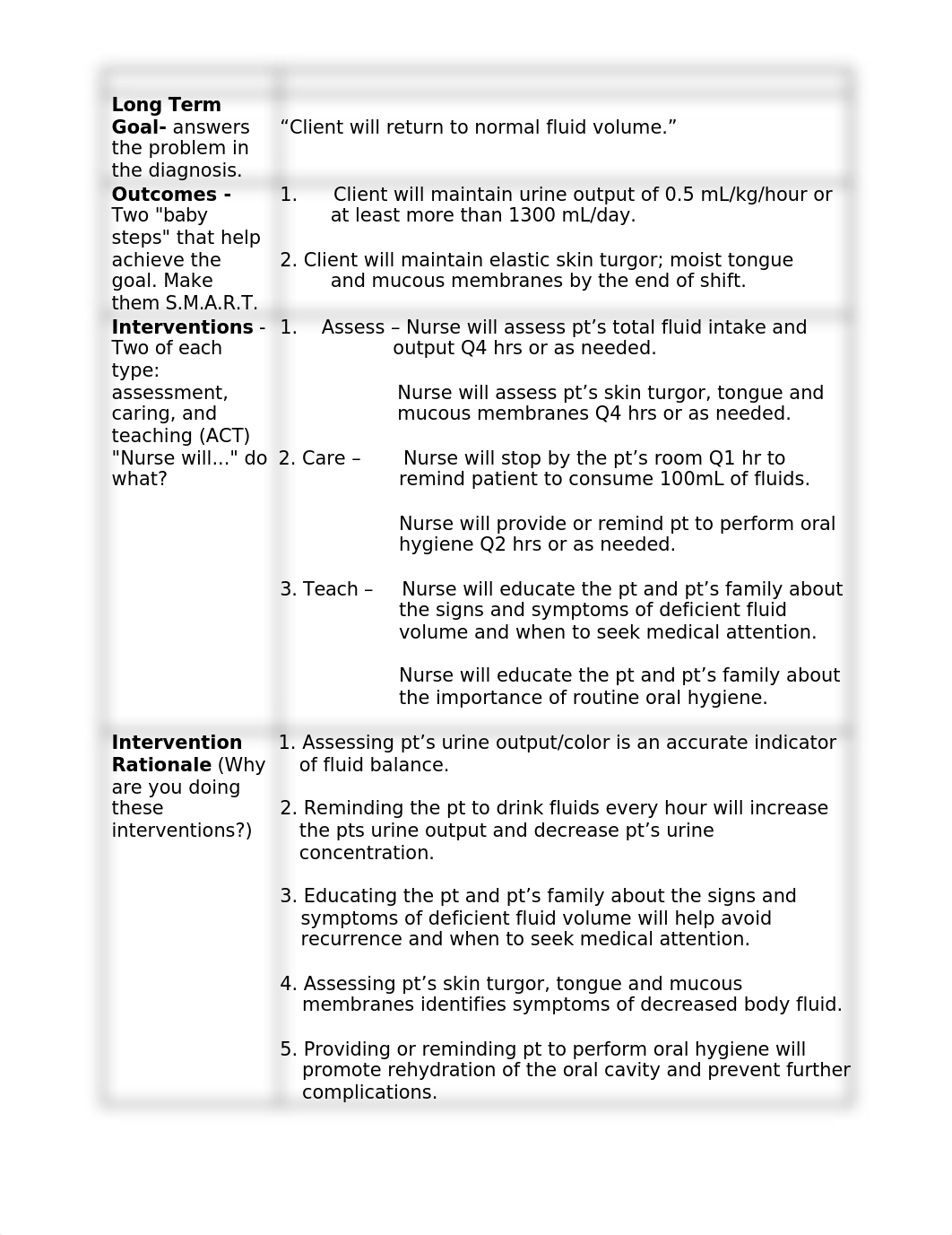 Care Plan Assignment Ms. Devine.doc_dla57csabby_page2