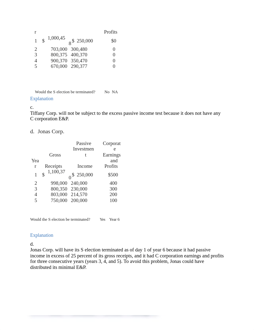 Ch 22 Practice Exercises.docx_dla5ymjfbq8_page3